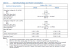Intel SSD 730: Leistungsaufnahme