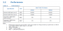 Intel SSD 730: Performance
