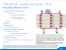 Intel Ivy Bridge-EX firmiert als Xeon E7 v2: 20 Server-CPUs offiziell vorgestellt (13)