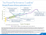 Intel Ivy Bridge-EX firmiert als Xeon E7 v2: 20 Server-CPUs offiziell vorgestellt (14)