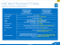 Intel Ivy Bridge-EX firmiert als Xeon E7 v2: 20 Server-CPUs offiziell vorgestellt (19)