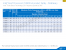 Intel Ivy Bridge-EX firmiert als Xeon E7 v2: 20 Server-CPUs offiziell vorgestellt (20)