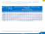 Intel Ivy Bridge-EX firmiert als Xeon E7 v2: 20 Server-CPUs offiziell vorgestellt (21)