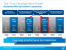 Intel Ivy Bridge-EX firmiert als Xeon E7 v2: 20 Server-CPUs offiziell vorgestellt (5)