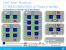 Intel Ivy Bridge-EX firmiert als Xeon E7 v2: 20 Server-CPUs offiziell vorgestellt (6)