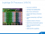 Intel Ivy Bridge-EX firmiert als Xeon E7 v2: 20 Server-CPUs offiziell vorgestellt (7)