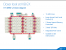 Intel Ivy Bridge-EX firmiert als Xeon E7 v2: 20 Server-CPUs offiziell vorgestellt (8)