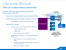 Intel Ivy Bridge-EX firmiert als Xeon E7 v2: 20 Server-CPUs offiziell vorgestellt (9)