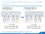 Intel Ivy Bridge-EX firmiert als Xeon E7 v2: 20 Server-CPUs offiziell vorgestellt (10)
