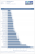 Lightroom Benchmark Leistungsaufnahme