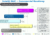 Intel NUC: Broadwell-Systeme noch 2014 - Desktop-Varianten geplant? (2)