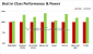 Angebliche Benchmarks: Geforce GTX 750 gegen Radeon R7 260
