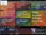 Windows 8.1: Screenshot-Leaks zeigen Änderungen am GUI (7)
