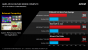 AMD Sockel AM1: Gesockelte Kabini-APUs primär für Schwellenländer offiziell vorgestellt (5)