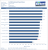 Intel SSD 730 (240 GB) im Test: Robuste SSD mit mäßiger Schreibleistung (4)