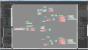 Cryengine 3 Flow Graph