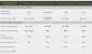 GTX 800M: Daten von Nvidia