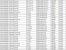 Haswell-Refresh: CPU-Namen