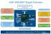 Intel Haswell-E: Spezifikationen zum "Wellsburg"-PCH X99 - USB 3.0, SATA 6Gbit/s und mehr (1)