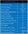 Intel Haswell-E: Spezifikationen zum "Wellsburg"-PCH X99 - USB 3.0, SATA 6Gbit/s und mehr (2)