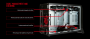 MSI Nightblade: Barebone-System für High-End-Hardware angekündigt (5)
