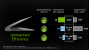 Nvidia Geforce GTX 800M: Kepler im High-End, Maxwell in der Mittelklasse (23)