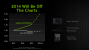Nvidia Geforce GTX 800M: Kepler im High-End, Maxwell in der Mittelklasse (3)
