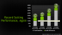 Nvidia Geforce GTX 800M: Kepler im High-End, Maxwell in der Mittelklasse (6)