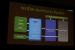 The Witcher 3 und Nvidia Hairworks: Eine haarige Angelegenheit (39)