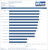 Intel SSD 730 (240 GB) im Test: Robuste SSD mit mäßiger Schreibleistung (3)