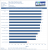 Intel SSD 730 (240 GB) im Test: Robuste SSD mit mäßiger Schreibleistung (6)