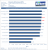 Crucial M550 im Test (17)