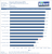 Intel SSD 730 (240 GB) im Test: Robuste SSD mit mäßiger Schreibleistung (21)