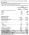 iPhone 6 soll 100 USD teurer werden (1)