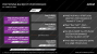 AMD Beema Mullins Briefing Deck (9)
