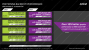 AMD Beema Mullins Briefing Deck (10)