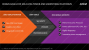 AMD Beema Mullins Briefing Deck (16)