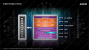 AMD Beema Mullins Briefing Deck (17)