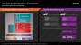 AMD Beema Mullins Briefing Deck (20)