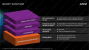 AMD Beema Mullins Briefing Deck (25)