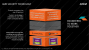 AMD Beema Mullins Briefing Deck (42)