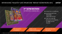 AMD Beema Mullins Briefing Deck (3)
