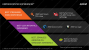 AMD Beema Mullins Briefing Deck (5)
