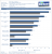 Battlefield 4: Naval Strike - GPU-Benchmarks 1080p, 100% / Mantle vs. DX
