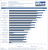 Battlefield 4: Naval Strike - GPU-Benchmarks 1080p, 100% / Mantle vs. DX vs. DX 11.1