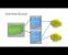 DirectX 12 auf theoretischer Ebene: Microsoft erklärt die Besonderheiten der neuen API (45)