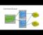 DirectX 12 auf theoretischer Ebene: Microsoft erklärt die Besonderheiten der neuen API (46)