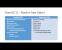 DirectX 12 auf theoretischer Ebene: Microsoft erklärt die Besonderheiten der neuen API (58)