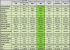 Geforce GTX 880: Umfangreicher Leak zeigt die angeblichen Spezifikationen der Maxwell-GPU (2)
