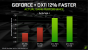 12 Prozent mehr Performance verspricht Nvidia in Battlefield 4 - bei genauem Hinsehen allerdings gegenüber der R9 290X mit Mantle (1,19:1,06=1,122)